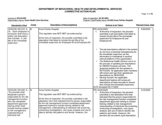 033-04-005_Insp-20250220-Unannounced-Inspection