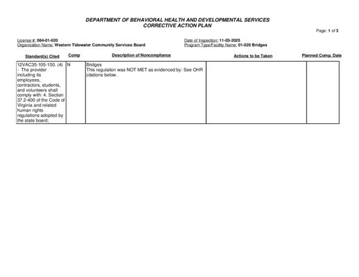 084-01-020_Insp-20251103-Human-Rights-Inspection