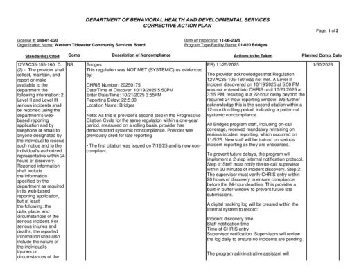 084-01-020_Insp-20251106-Death-Or-Serious-Incident-Inspection