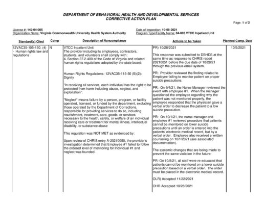 142-04-005_Insp-20211006-In-Office-Review-2