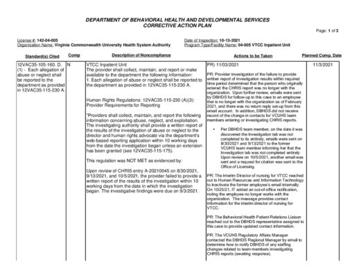 142-04-005_Insp-20211013-In-Office-Review