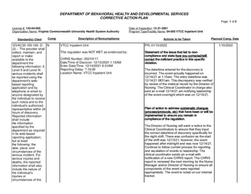 142-04-005_Insp-20211221-Death-Or-Serious-Incident-Inspection