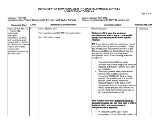 142-04-005_Insp-20220407-Human-Rights-Inspection
