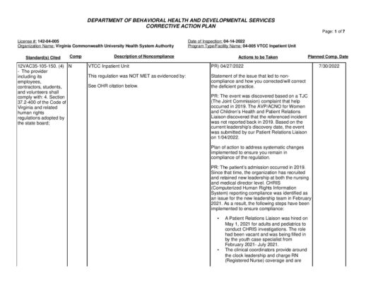 142-04-005_Insp-20220414-Human-Rights-Inspection