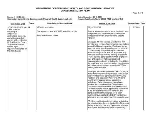 142-04-005_Insp-20220613-Human-Rights-Inspection