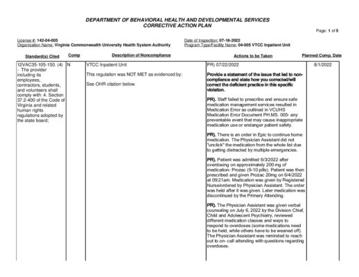 142-04-005_Insp-20220718-Human-Rights-Inspection
