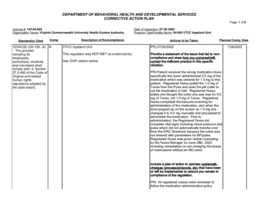 142-04-005_Insp-20220720-Human-Rights-Inspection