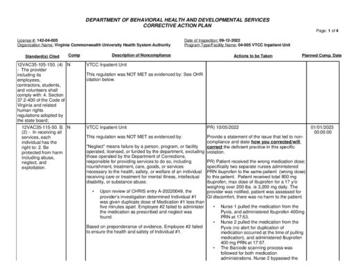 142-04-005_Insp-20220912-Human-Rights-Inspection