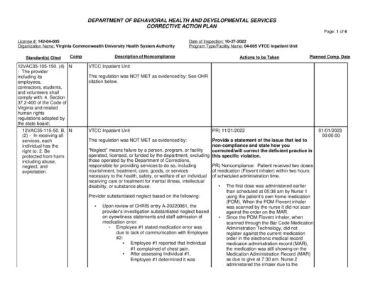 142-04-005_Insp-20221027-Human-Rights-Inspection