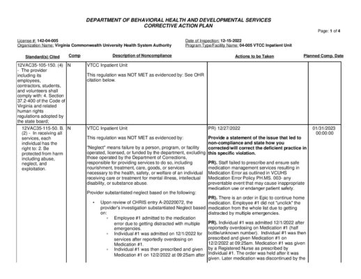 142-04-005_Insp-20221215-Human-Rights-Inspection