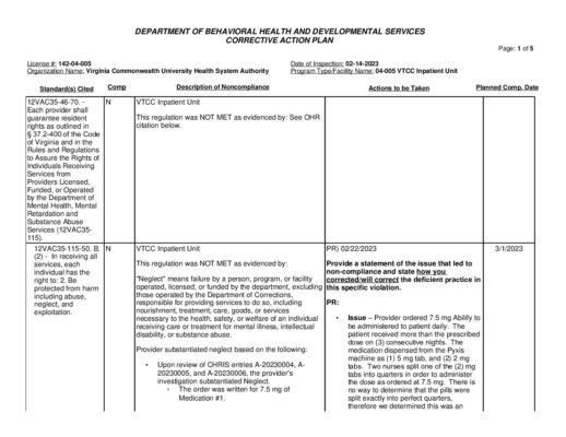 142-04-005_Insp-20230214-Human-Rights-Inspection