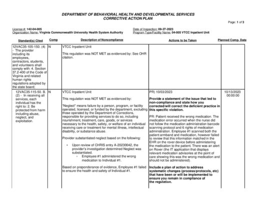 142-04-005_Insp-20230927-Human-Rights-Inspection