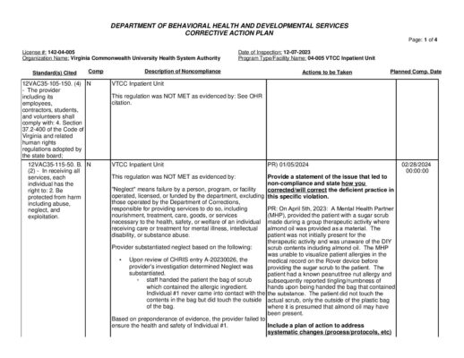 142-04-005_Insp-20231207-Human-Rights-Inspection