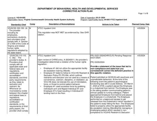 142-04-005_Insp-20240321-Human-Rights-Inspection