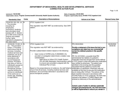 142-04-005_Insp-20240502-Human-Rights-Inspection