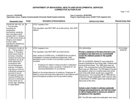 142-04-005_Insp-20240506-Human-Rights-Inspection-2
