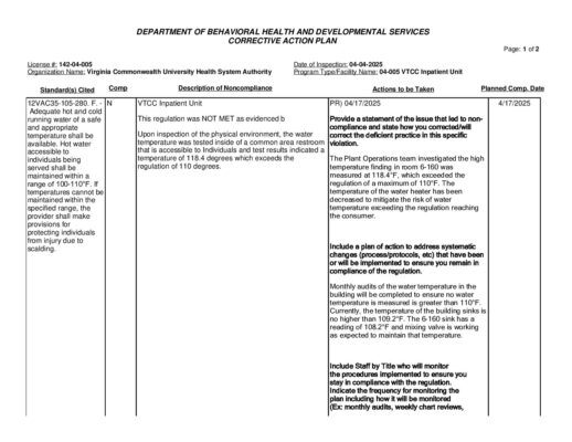 142-04-005_Insp-20250404-Unannounced-Inspection