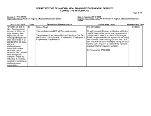 17063-14-060_Insp-20260601-Conditional-License-Inspection