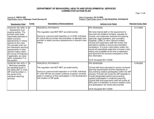 1802-01-020_Insp-20260415-Conditional-License-Inspection