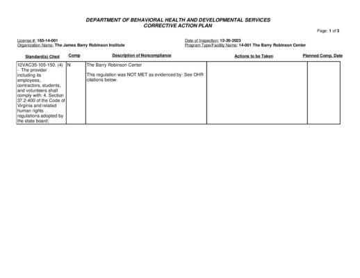 185-14-001_Insp-20231220-Human-Rights-Inspection