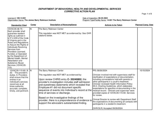185-14-001_Insp-20240823-Human-Rights-Inspection