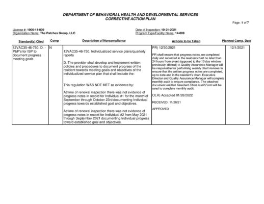 1906-14-009_Insp-20211021-Unannounced-Inspection
