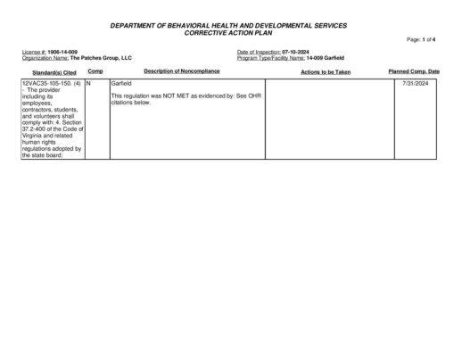 1906-14-009_Insp-20240710-Human-Rights-Inspection