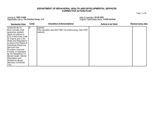 1906-14-009_Insp-20250509-Human-Rights-Inspection-2