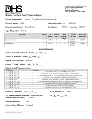 Making A Great Individual Contribution — Periodic Inspection Report (January 2019)