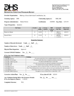 Making A Great Individual Contribution, Inc. — Quarterly Inspection Report (February 2019)