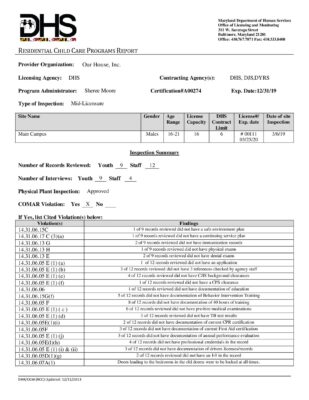 Our House — Mid-Licensure Inspection Report (March 2019)