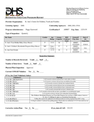St. Ann’s Center For Children, Youth And Families — Quarterly Inspection Report (March 2019)
