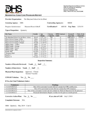 The Maryland School For The Blind — Quarterly Inspection Report (May 2019)