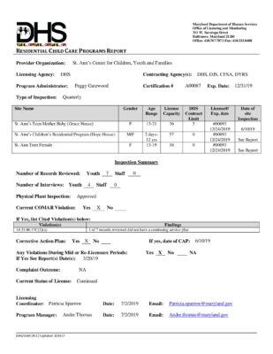 St. Ann's Center For Children, Youth And Families — Quarterly Inspection Report (June 2019)