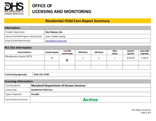 Our House — Periodic Site Inspection Report (July 2019)