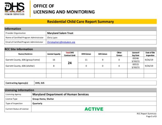 2019-09-Rcc-Md-Salem-Trust-Qtly