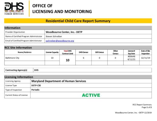 Woodbourne Center — Periodic Inspection Report (December 2019)