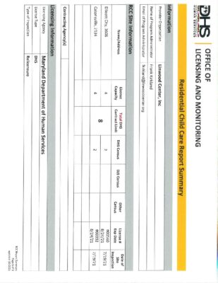 Linwood Center — Licensing And Monitoring Report (October 2021)