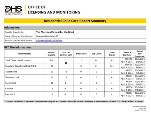 2022-03-Rcc-Md-School-For-The-Blind-Lic.-Renewal