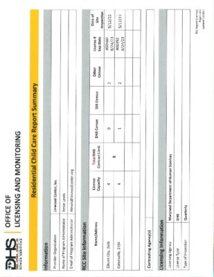 Linwood Center — Residential Child Care Report Summary (May 2022)