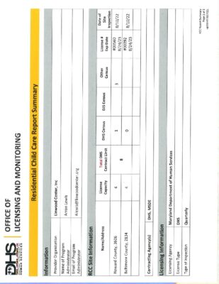 Linwood Center — Residential Child Care Report Summary (August 2022)