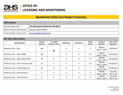 The Maryland School For The Blind — RCC Quarterly Report (October 2022)