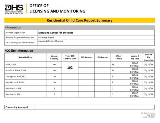 Maryland School For The Blind — RCC Report Summary (Oct 2021)