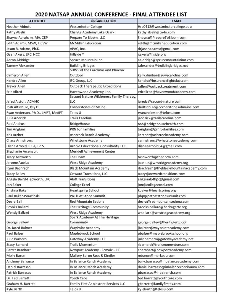 NATSAP Annual Conference 2020 Attendee List