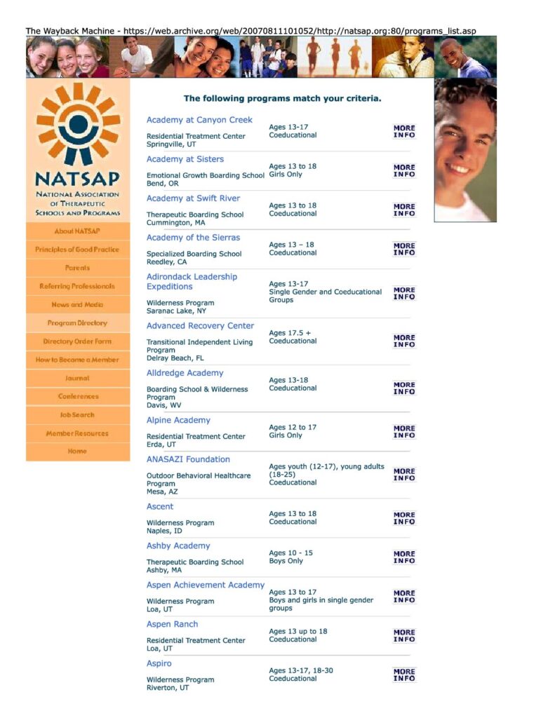 NATSAP Member List 2007
