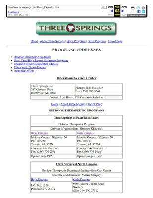 Program Address List 1999