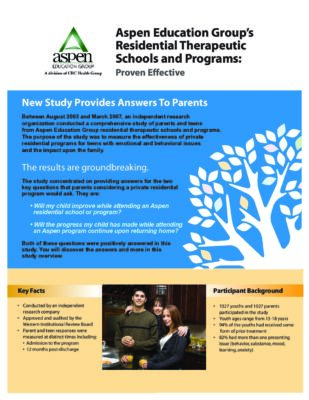 Aspen Education Group — Residential Outcome Study