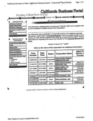 Cedu-Cdss-Records-Batch-1-129-320