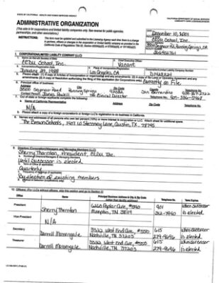 Cedu-Cdss-Records-Batch-1-137-320
