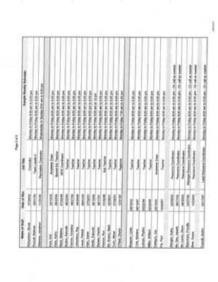 Cedu-Cdss-Records-Batch-1-29-320